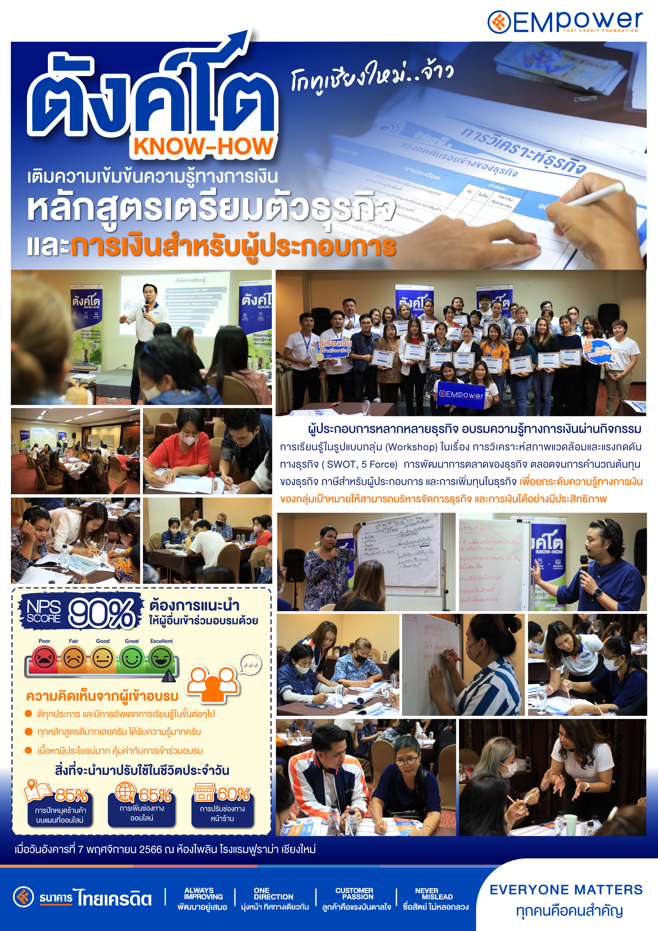 ตังค์โต Know-how เติมความเข้มข้นความรู้ทางการเงินสำหรับพ่อค้าแม่ค้า กับ หลักสูตรเตรียมตัวธุรกิจและการเงินสำหรับผู้ประกอบการ